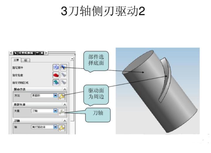 ug五轴建模经典实例,ug五轴加工常用策略