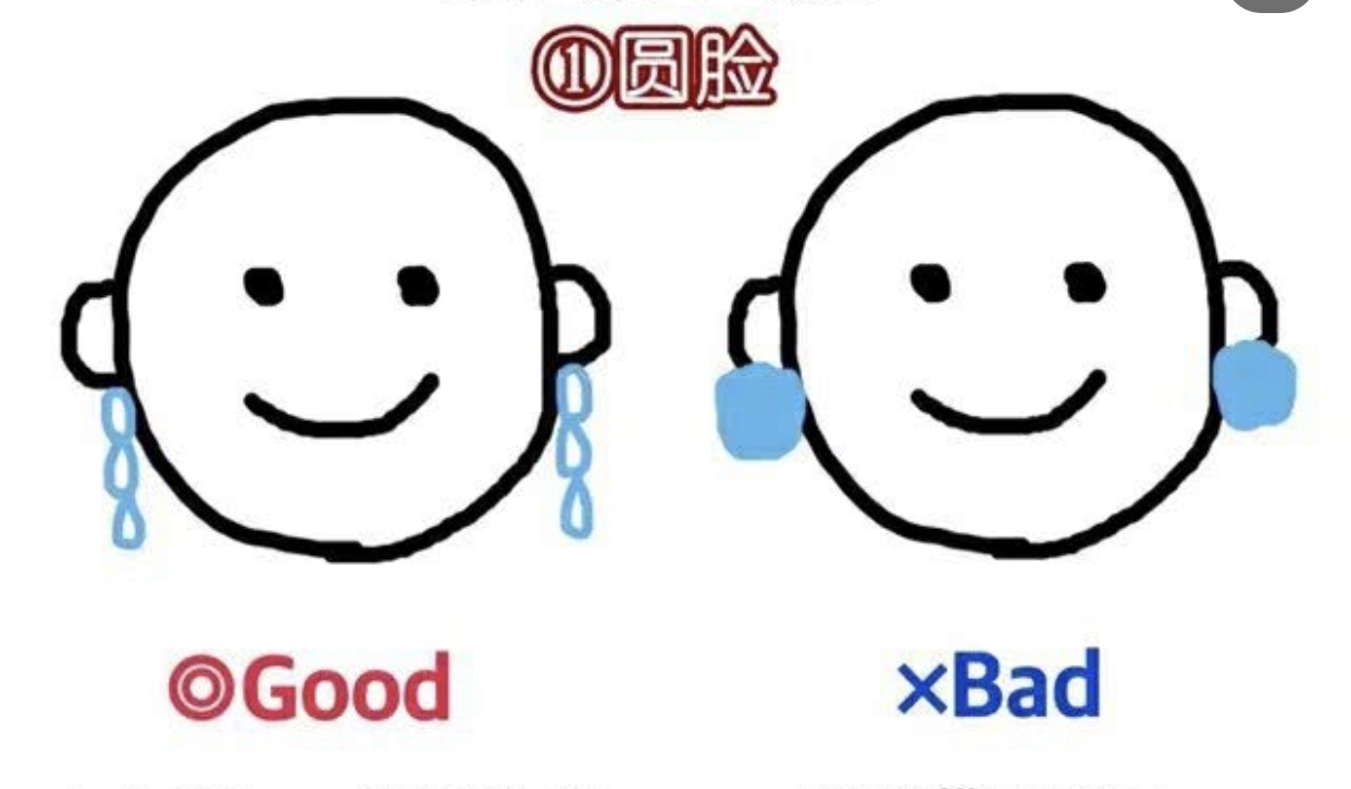 burberry2020年春夏衣的亮点,欧美流行之2017burberry伦敦时装周