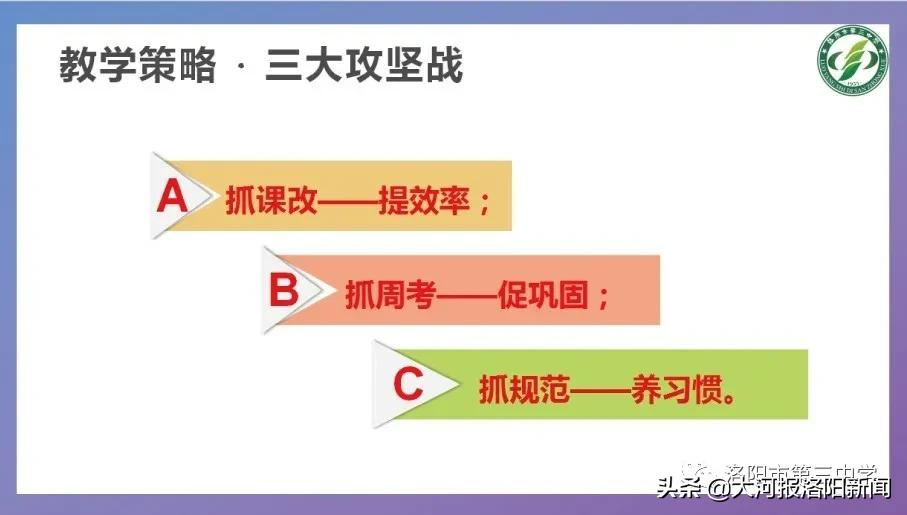 2024洛阳三中高中招生电话,洛阳第三中学招生办电话