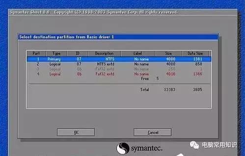 ghost装系统教程完整版,如何用ghost安装系统