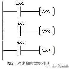 如何快速读懂plc梯形图,如何快速读懂plc