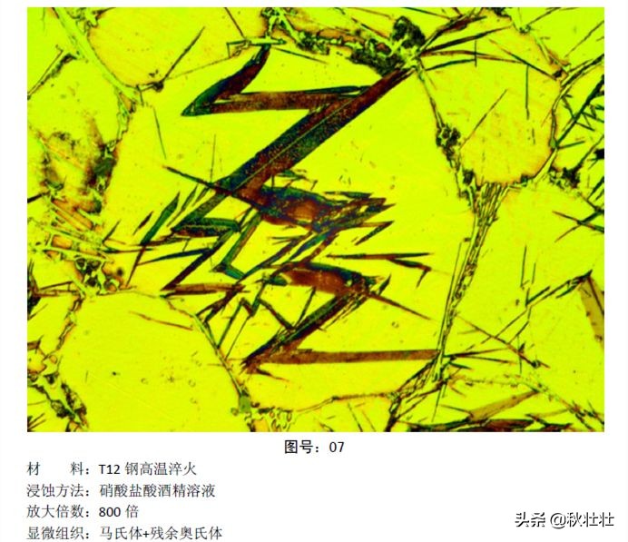 马氏体和奥氏体金相图片,马氏体和珠光体金相区别