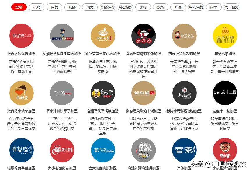 中国餐饮全世界第一吗,中国餐饮在山东的排名