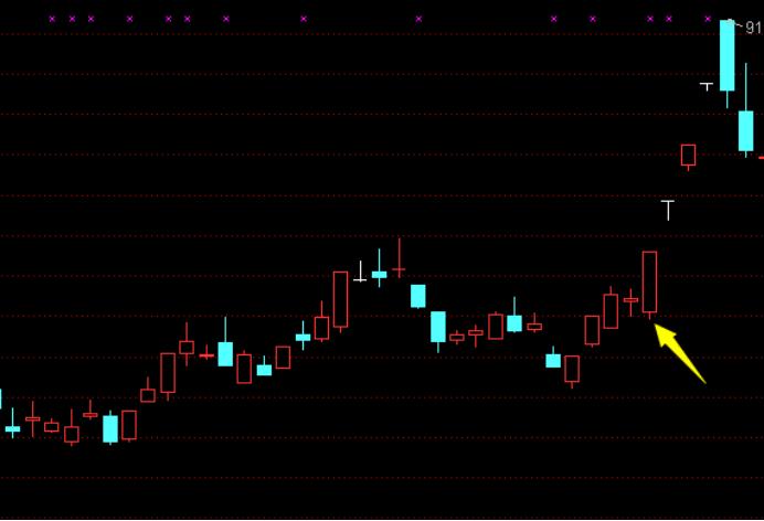 好人好股研究,好人好股商学院