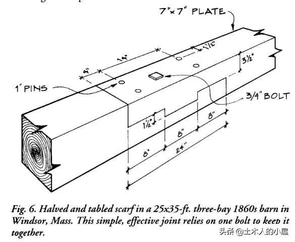 古老而又神秘的榫卯,惊艳千年的榫卯结构