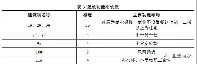 南沙区再添一所公立小学,广州南沙最近两年新开的小学