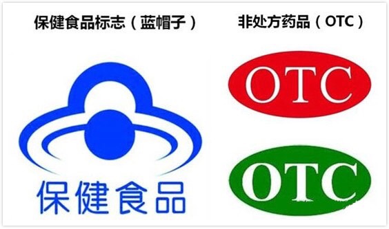 叶酸应该什么时间吃效果最好,叶酸如此重要如何安全补充叶酸