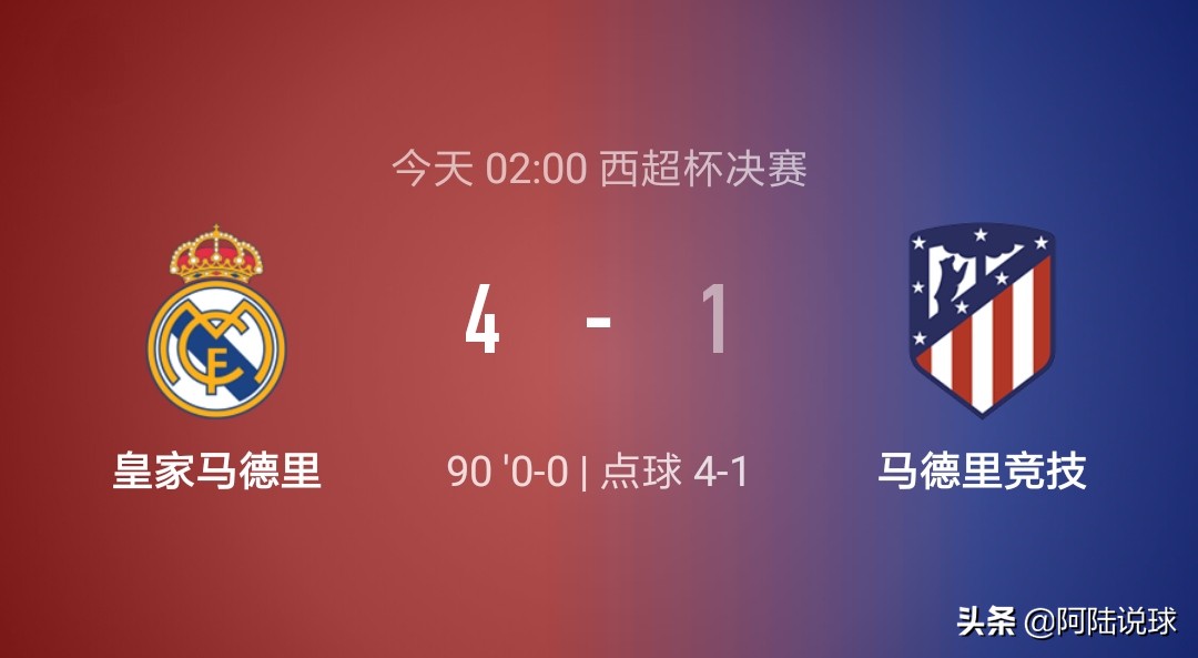 皇马19-20赛季西超杯夺冠,西超杯皇马为什么输