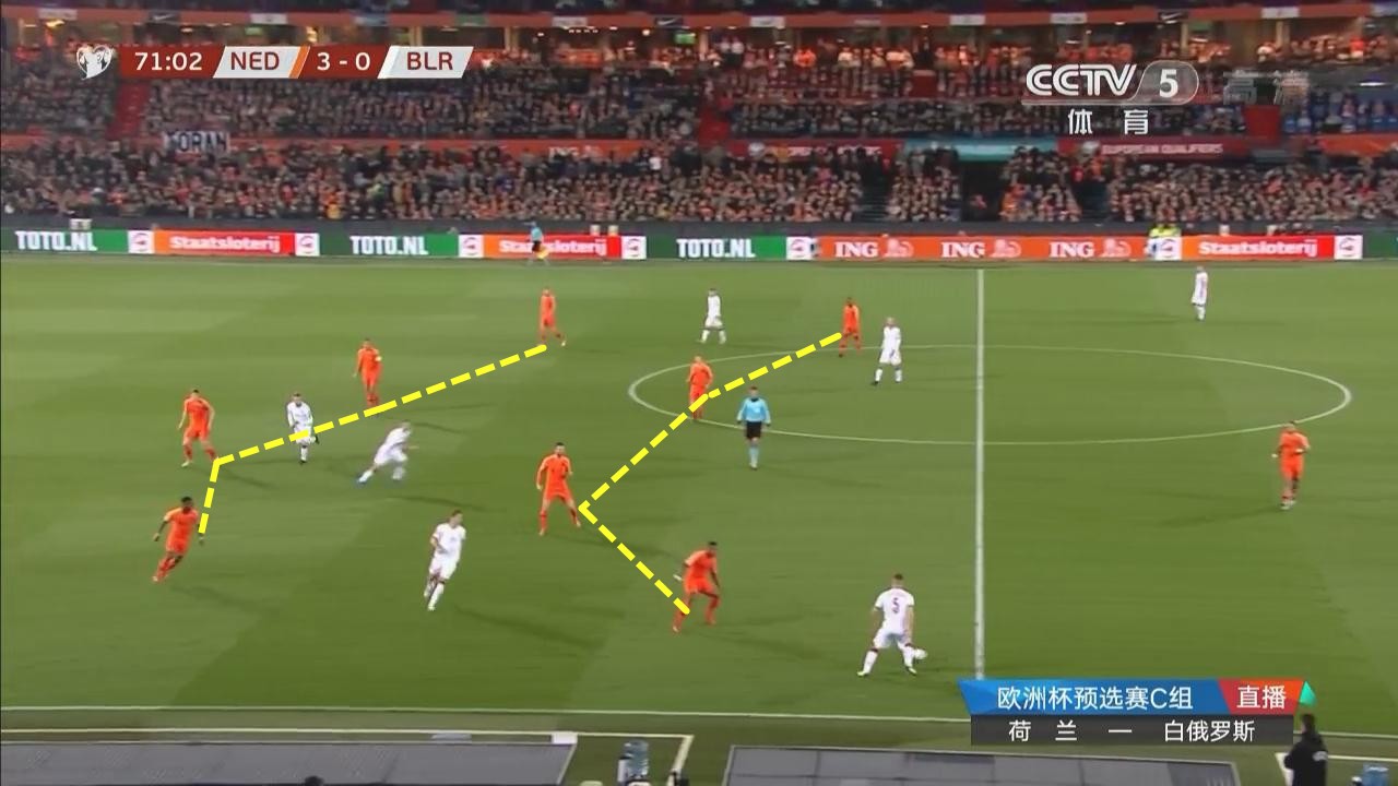 倒霉运动员,倒霉球员