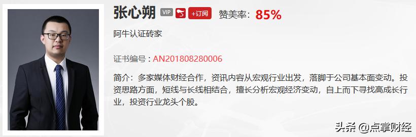 张心朔指数5连阳,张心朔选股视频