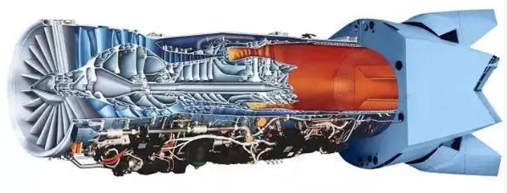 图解飞机的构造与原理,图解飞机原理与结构