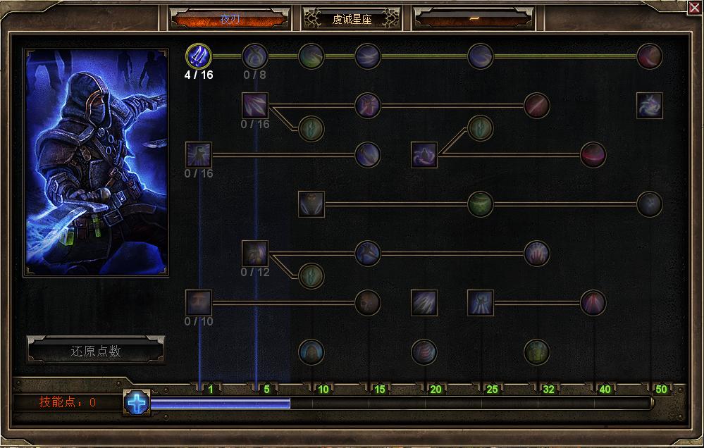 恐怖黎明简介图片,恐怖黎明的历史故事