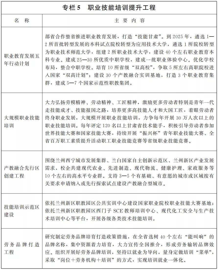 甘肃国务院最新通知,甘肃省委省政府通知
