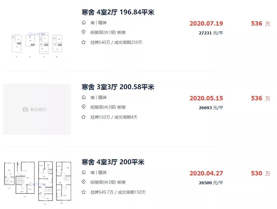 苏州房价有不下跌的小区吗,苏州房价最跌的小区