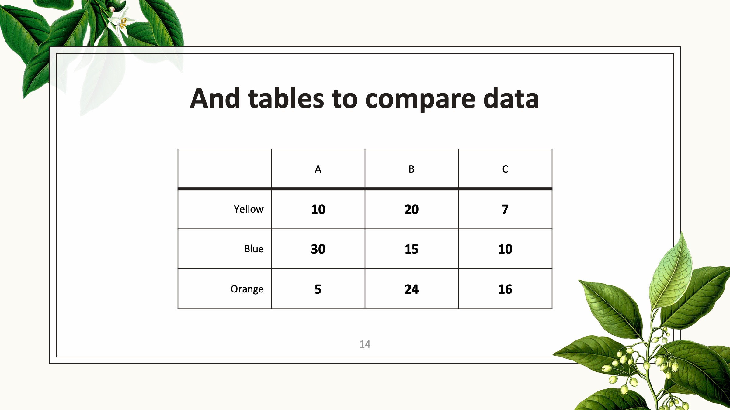 PPT植物插图模板——可免费*载下**，一键替换文字