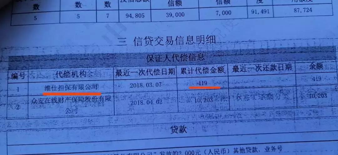 维信金科被查了吗,维信金科扣钱是怎么回事