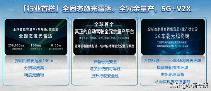 wey摩卡颜宇鹏试驾,wey摩卡最新试驾视频