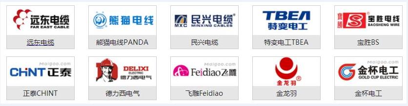 较好的室内装修材料有哪些,房屋装修材料有哪些品牌比较好