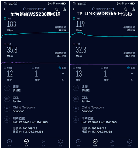tp-linkax3200千兆无线路由器评测,小米路由器4a千兆版和tp1900对比