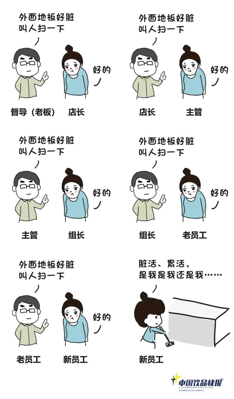 奶茶店1万工资,奶茶店打工月薪一万