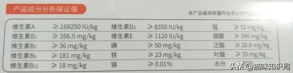 猫粮加营养膏营养够吗,好吃又不贵的猫粮营养膏