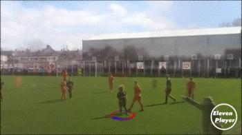 足球边线球正确动作,足球意识思路