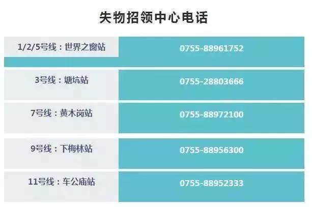 广州地铁开启春运模式,春运第一天深圳地铁