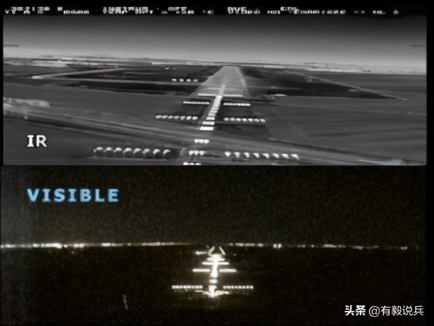 俄罗斯机载光电系统,机载光电系统