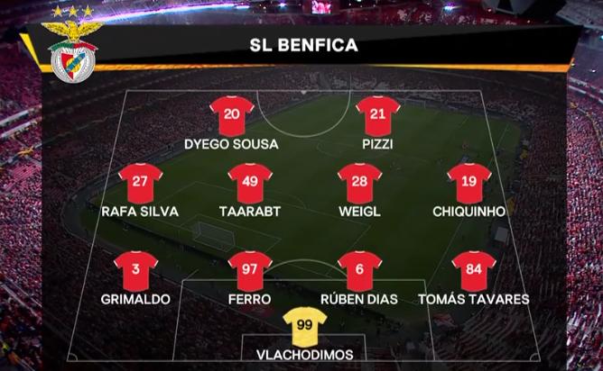 3-3进球大战！矿工上演客场3球逆袭！两回合5-4淘汰葡萄牙豪门