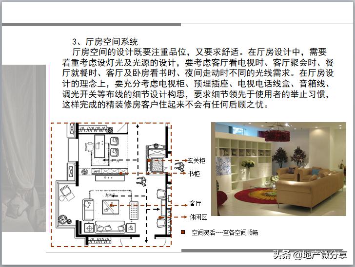 精装修施工方案ppt,室内精装修工程计划表图