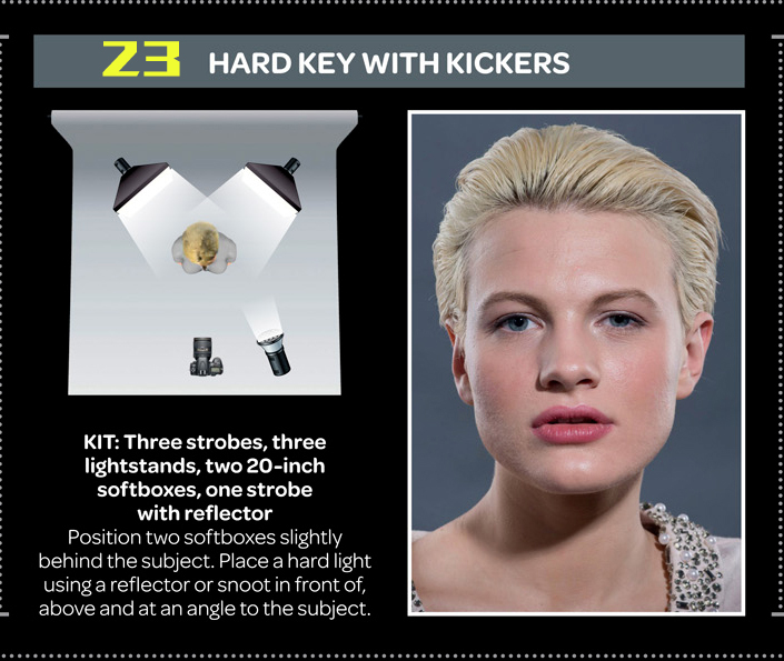 人像摄影棚拍用光技巧,棚拍人像四灯布光的方法