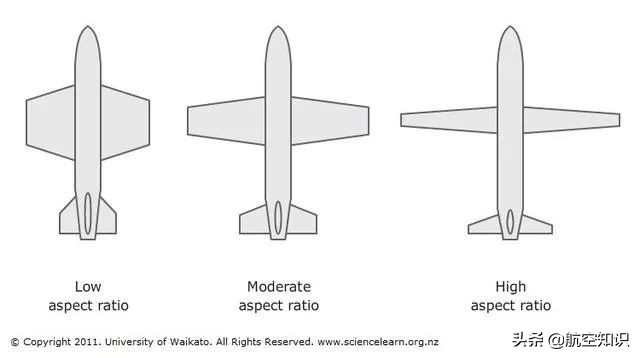 飞机应该怎么折才能飞得更远,纸飞机空中之王零式飞机标准折法