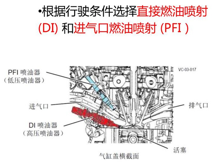 全新威兰达双引擎测评,广汽丰田威兰达2021落地价明细