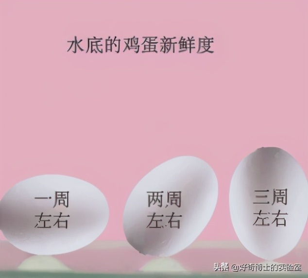 用来装x的冷知识了解一下,那些可以用来装x的冷知识