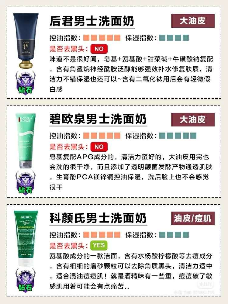 lbr男士洗面奶真正测评,2023新款男士洗面奶测评