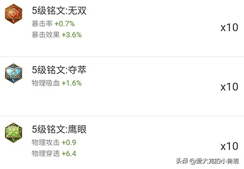 王者荣耀韩信高端局打野意识教学,王者荣耀韩信大后期全程讲解教学