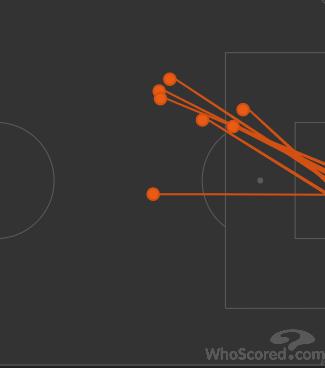 穆里尼奥拜仁对热刺,穆里尼奥热刺拜仁赛前