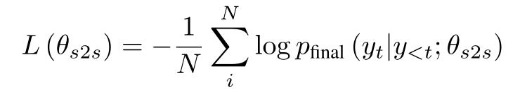 AAAI2020提前看|三篇论文解读问答系统最新研究进展