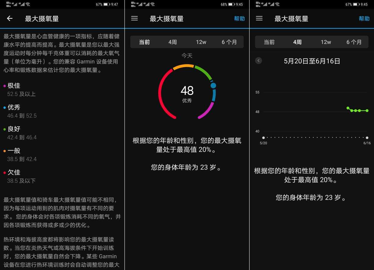 佳明功能最强大的智能手表,智能手表佳明haylou