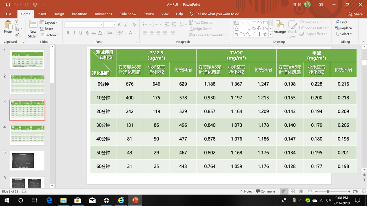 beelinku55评测,beelinkl55深度测评