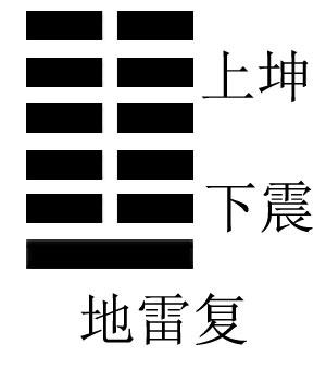 易学就会的技巧,一学就会的基本功