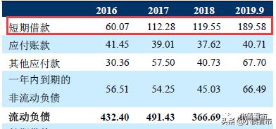 饲料大王从白手起家到身家百亿,2013年身价400亿的饲料大王