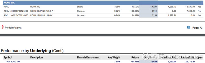 美股一年十倍选股技巧,美股选股策略