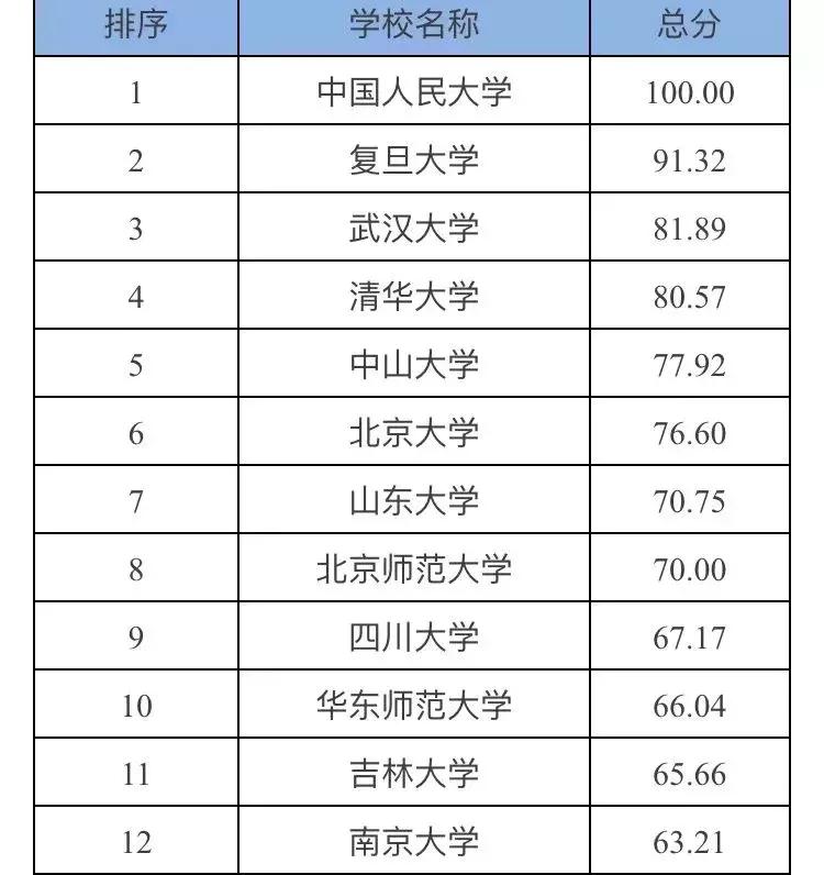 女排11连胜新闻联播,南师大排球比赛直播回放