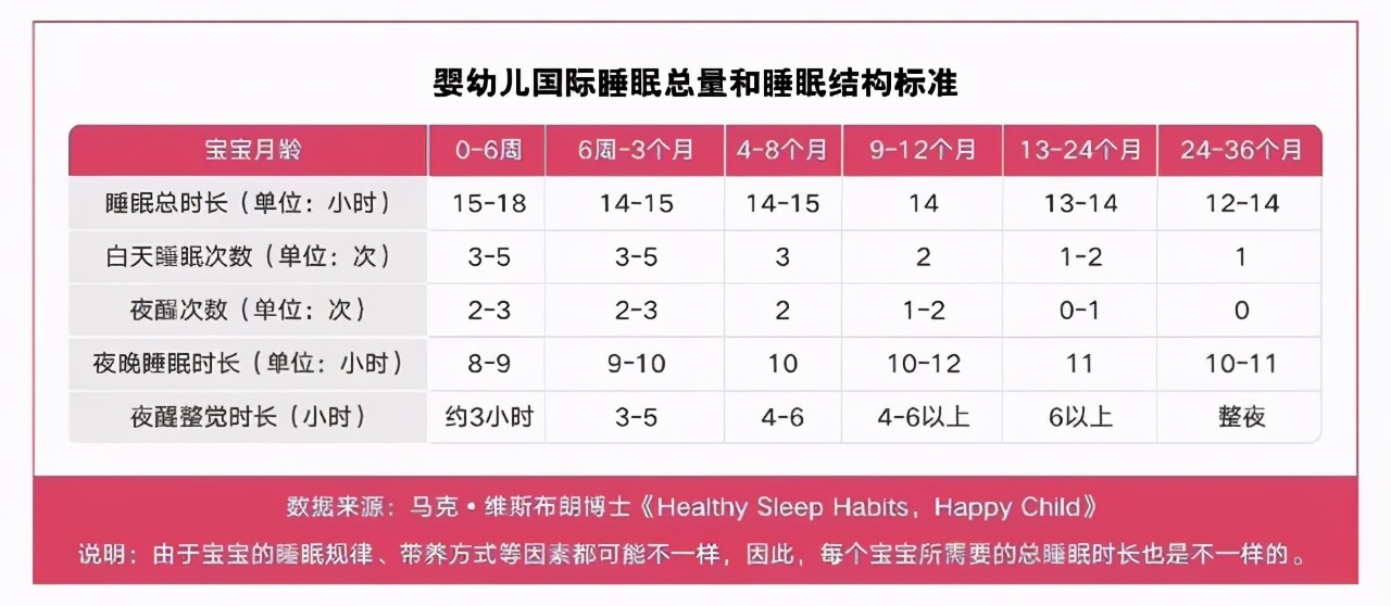 满月宝宝的护理与注意事项,满月的宝宝注意事项及护理方法