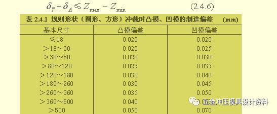 凹凸模刃口尺寸的基本原则,凹凸模刃口尺寸确定