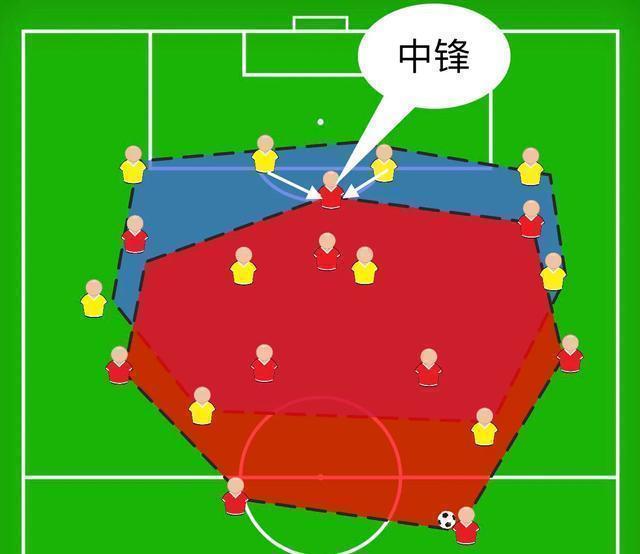 武磊前锋有哪些,武磊早期特点