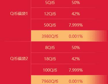 dnf2020春节套心悦预约,2019dnf心悦专属12个宠物换哪个好