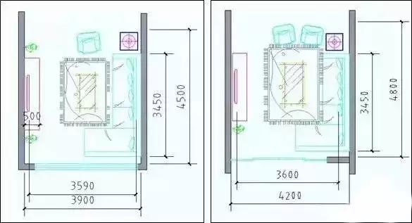芜湖建筑设计模型规格尺寸,建筑设计门洞尺寸规范