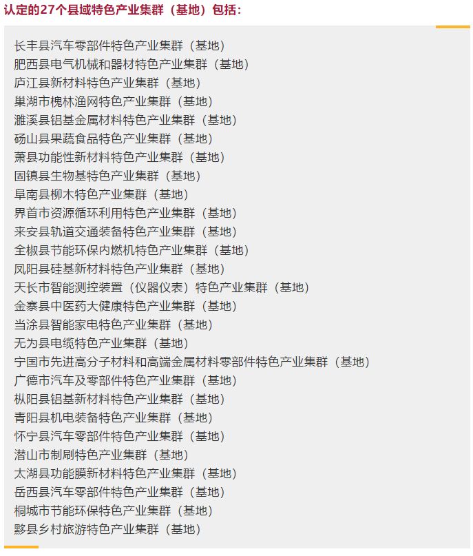 安徽严查违规,安徽违规违法网站